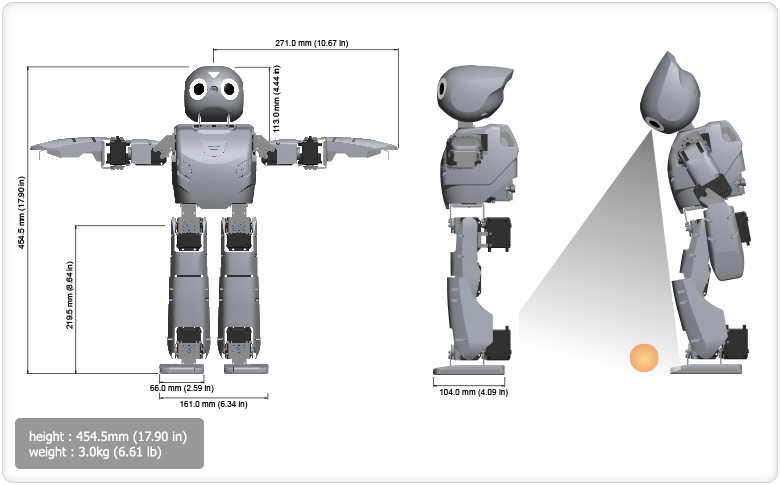 Robotis OP2 Afmetingen